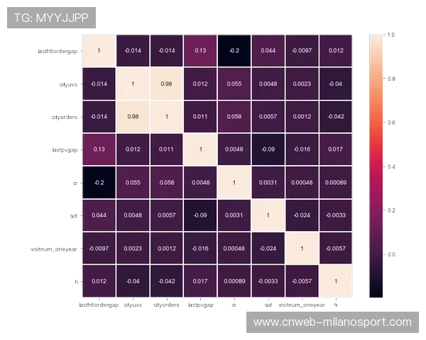 红牛-福特动力单元前景：自主研发项目面临实战考验